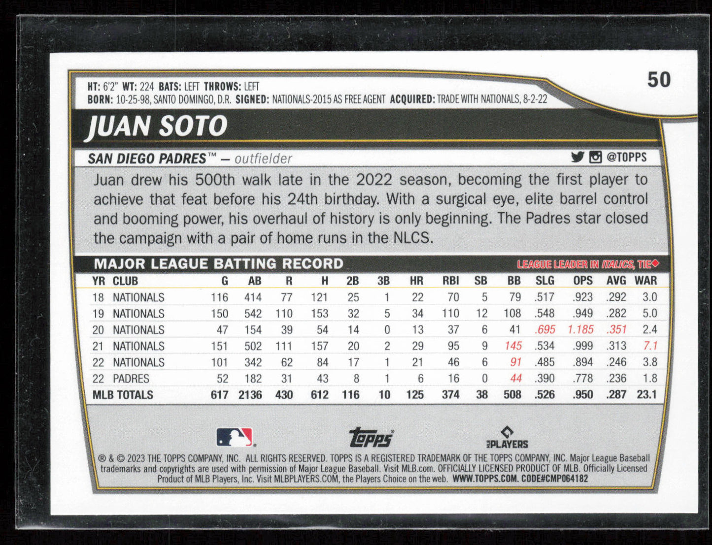 2023 Topps Big League #50 Juan Soto
