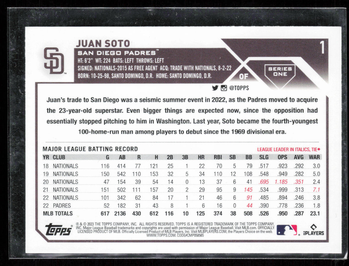 2023 Topps San Diego Padres #SDP-1 Juan Soto