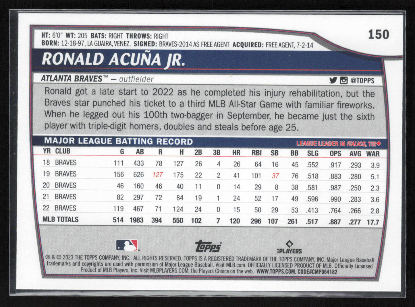 2023 Topps Big League #150 Ronald Acuña Jr.