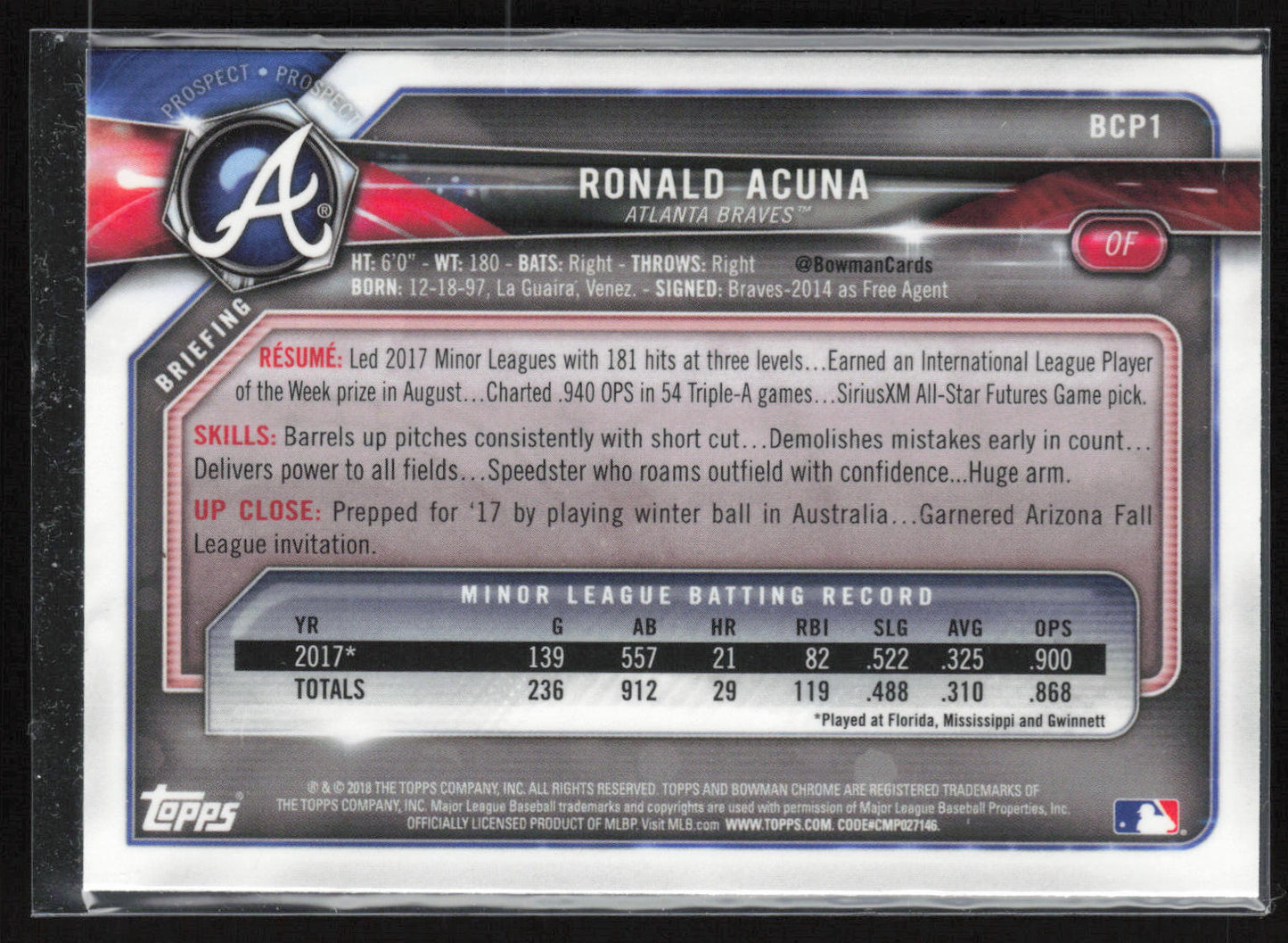 2018 Bowman #BCP1 Ronald Acuña Jr. Chrome Prospects