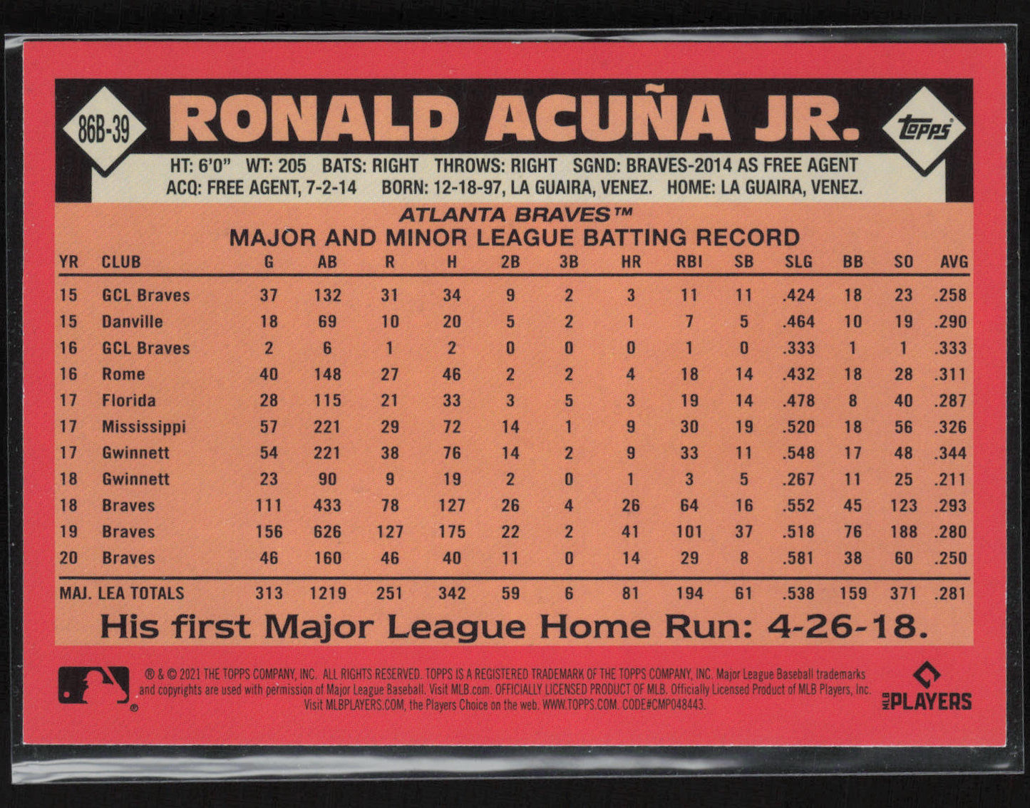 2021 Topps Update #86B-39 Ronald Acuña Jr. 35th Anniversary