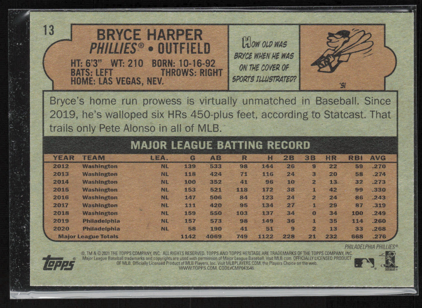 2021 Topps Heritage #13 Bryce Harper