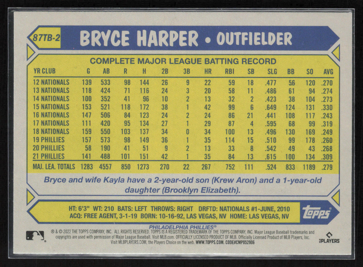 2022 Topps #87TB-2 Bryce Harper 35th Anniversary