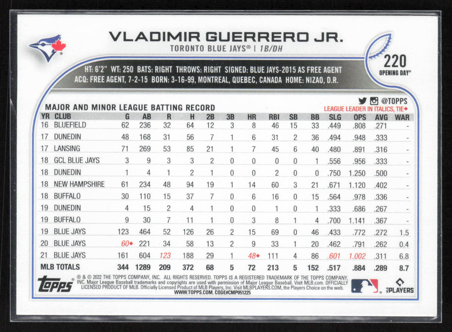 2022 Topps #300 Vladimir Guerrero Jr.