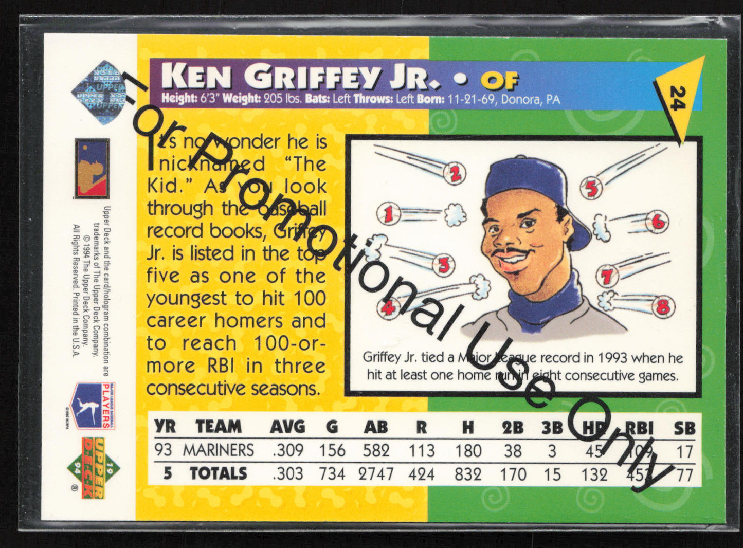 1994 Upper Deck Fun Pack #24 Ken Griffey Jr. Promo