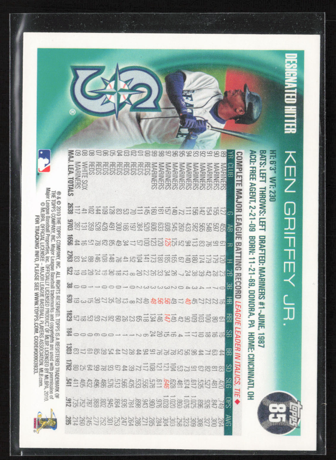 2010 Topps #85 Ken Griffey Jr. Black