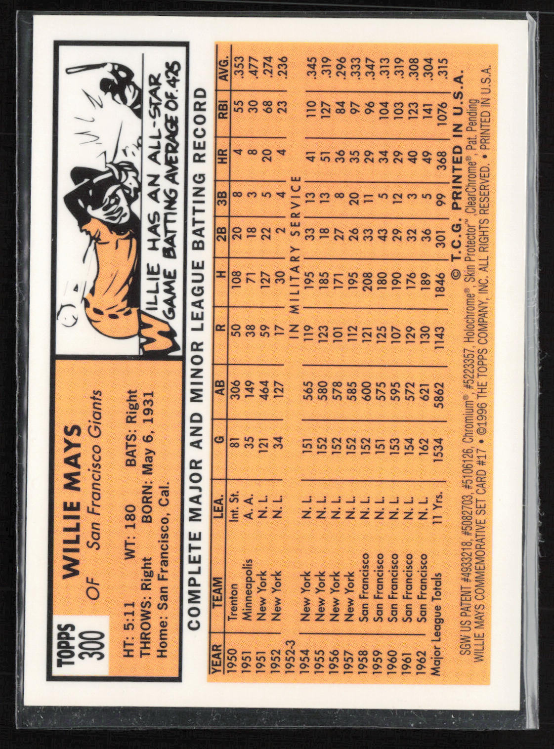 Topps Finest #17 Willie Mays Commemorative Set 1963