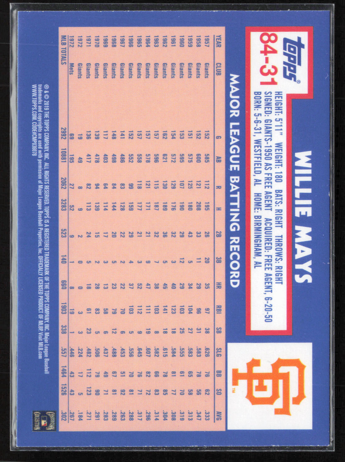 2019 Topps Update #84-31 Willie Mays 1984 Topps Baseball