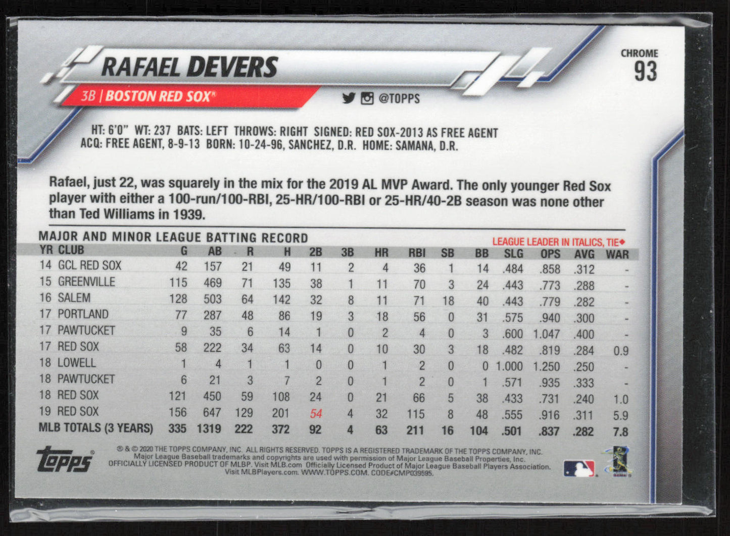 2020 Topps Chrome #93 Rafael Devers