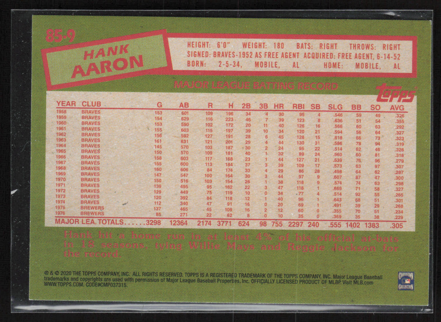 2020 Topps #85-9 Hank Aaron 1985 Topps Baseball 35th Anniversary (Series One)