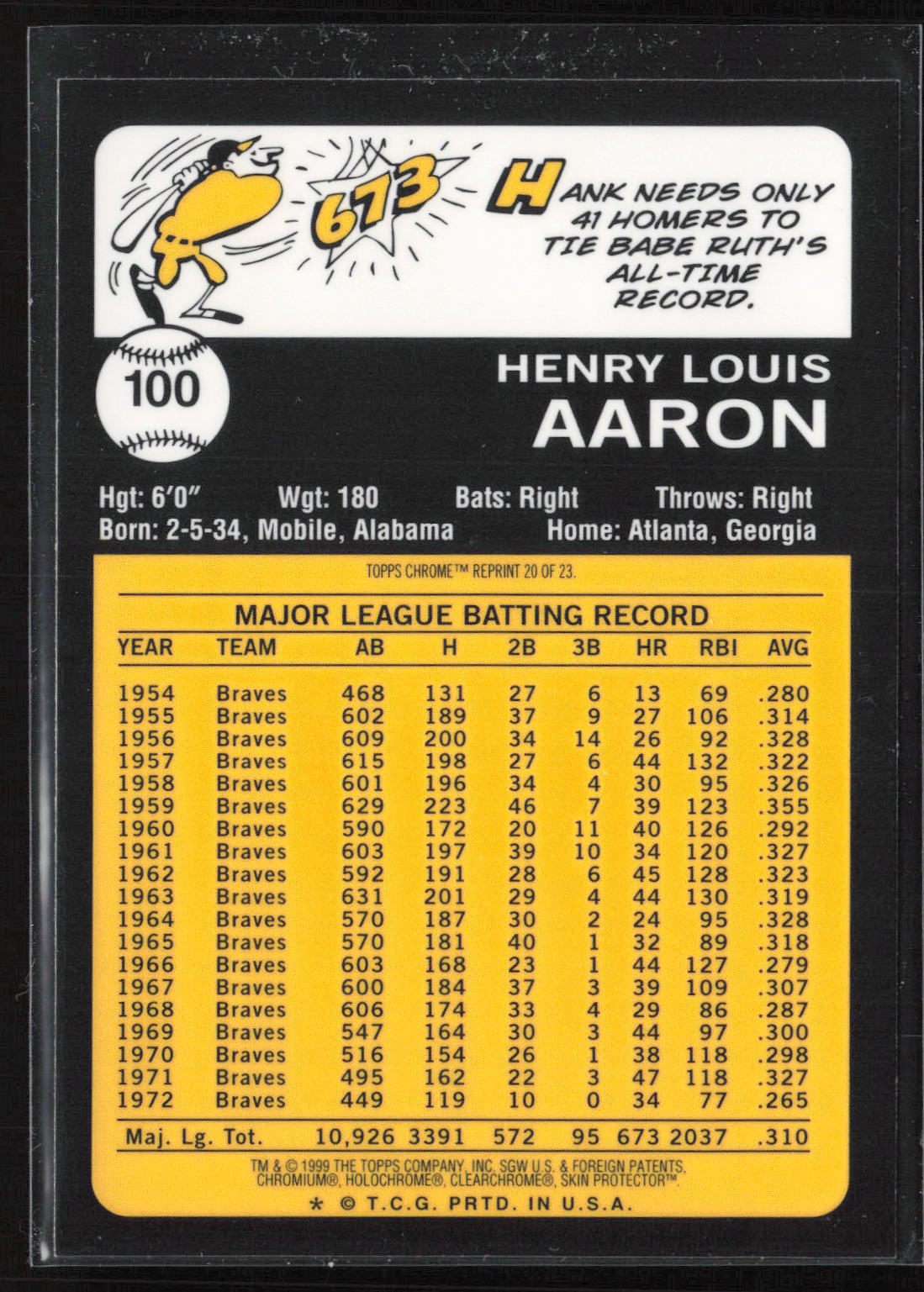 2000 Topps #20 Hank Aaron Hank Aaron