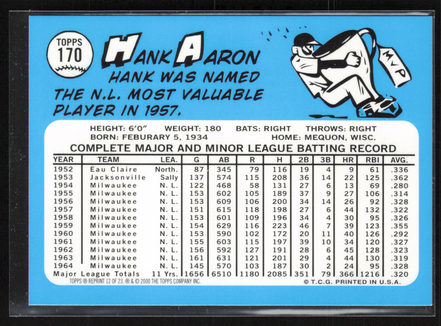 2000 Topps #12 Hank Aaron Hank Aaron