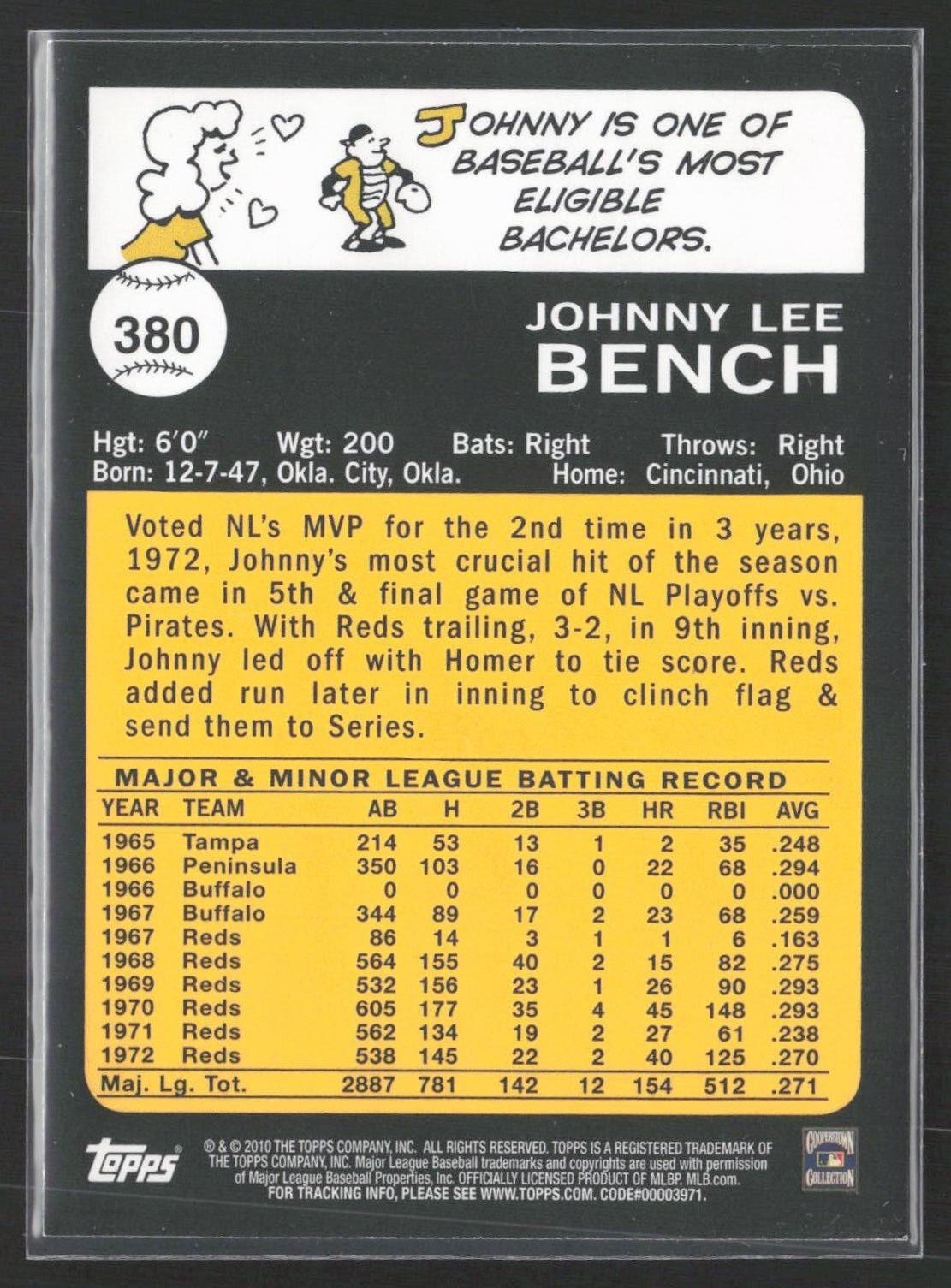 2010 Topps #380 Johnny Bench The Cards Your Mom Threw Out (Original Back)