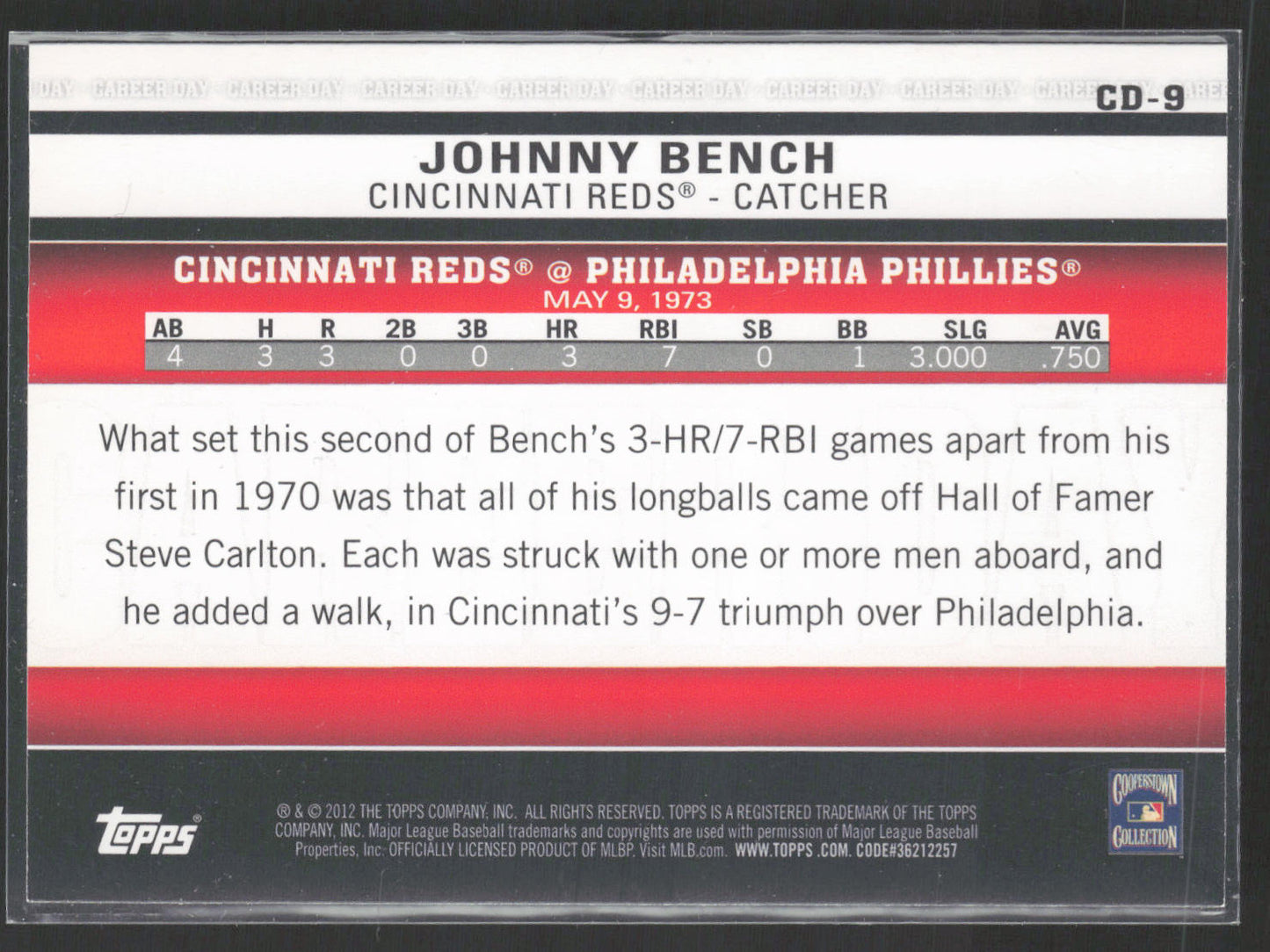 2012 Topps #CD-9 Johnny Bench Career Day