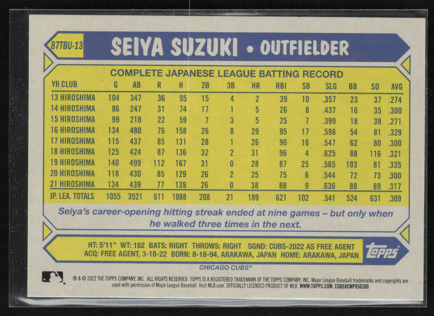 2022 Topps Update #87TBU-13 Seiya Suzuki 1987 Topps Baseball 35th Anniversary
