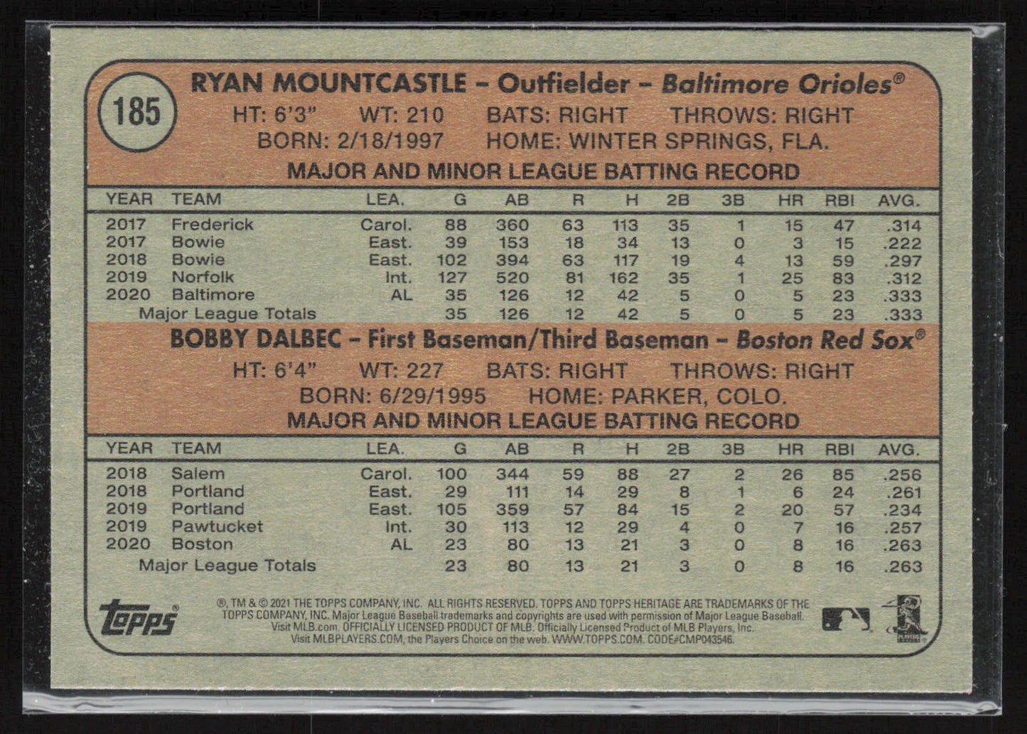 2021 Topps Heritage #185 AL 2021 Rookie Stars (Mountcastle / Dalbec) RS, RC