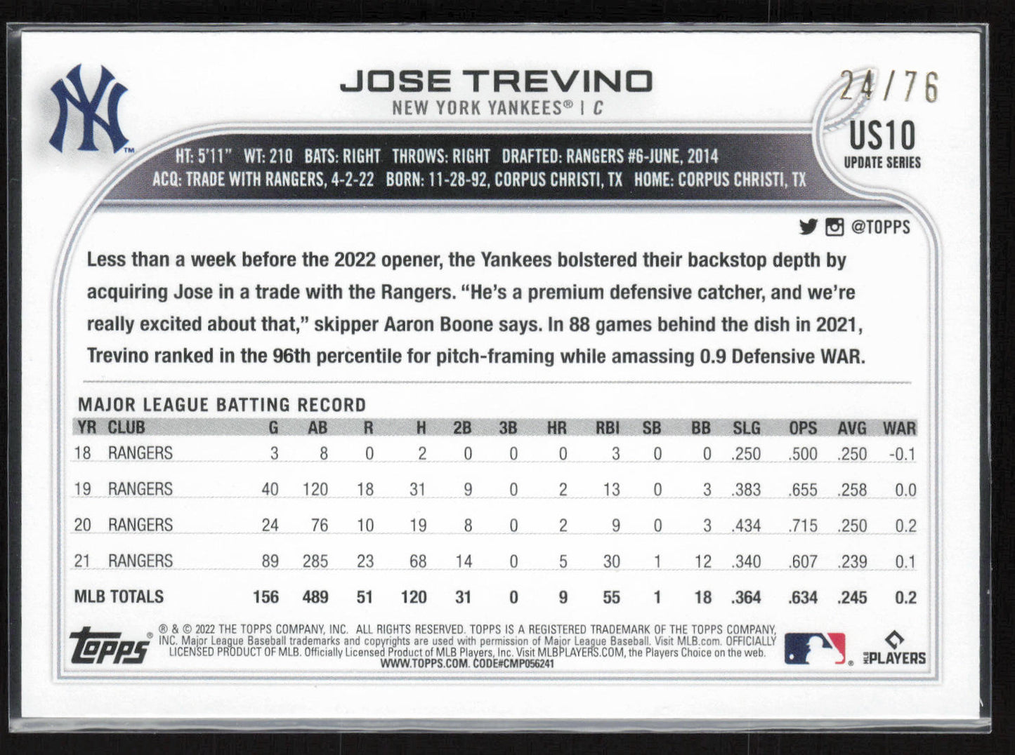 2022 Topps Update #US10 Jose Trevino Independence Day #24/76