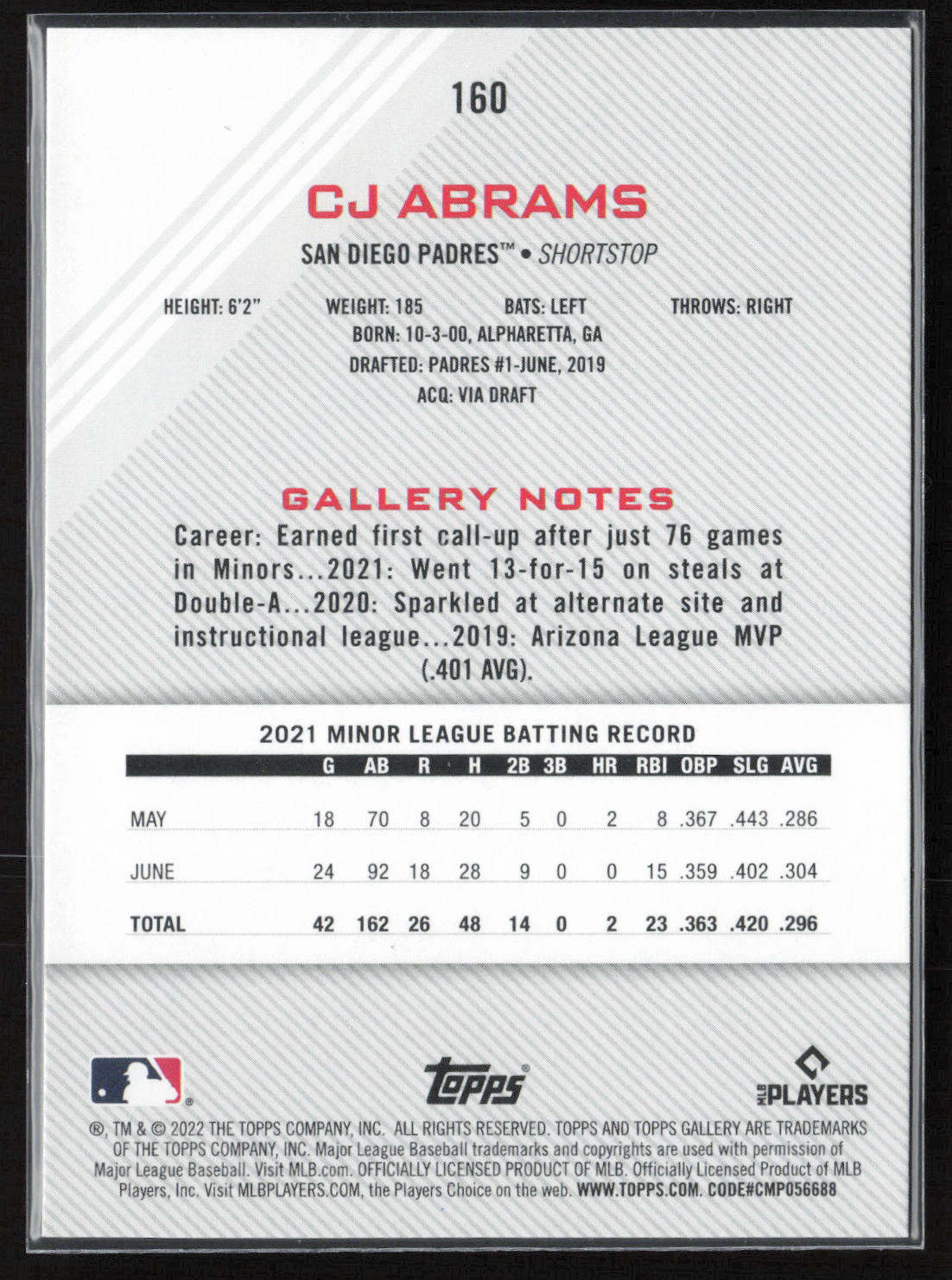 2022 Topps Gallery #160 CJ Abrams