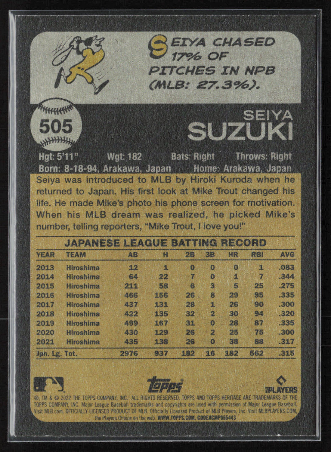 2022 Topps Heritage #505 Seiya Suzuki