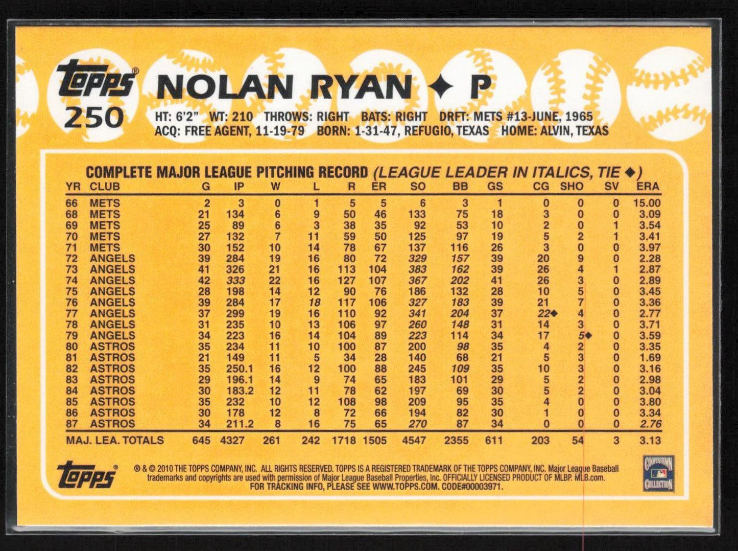 2010 Topps (1988 Original) #CMT-37 Nolan Ryan "The Cards Your Mom Threw Out