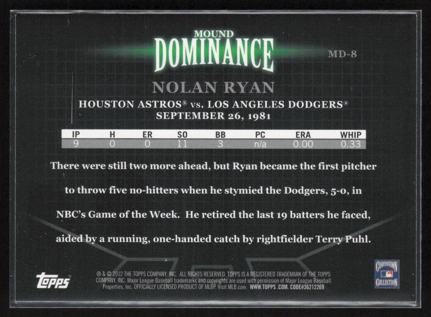 2012 Topps #MD-8 Nolan Ryan Mound Dominance