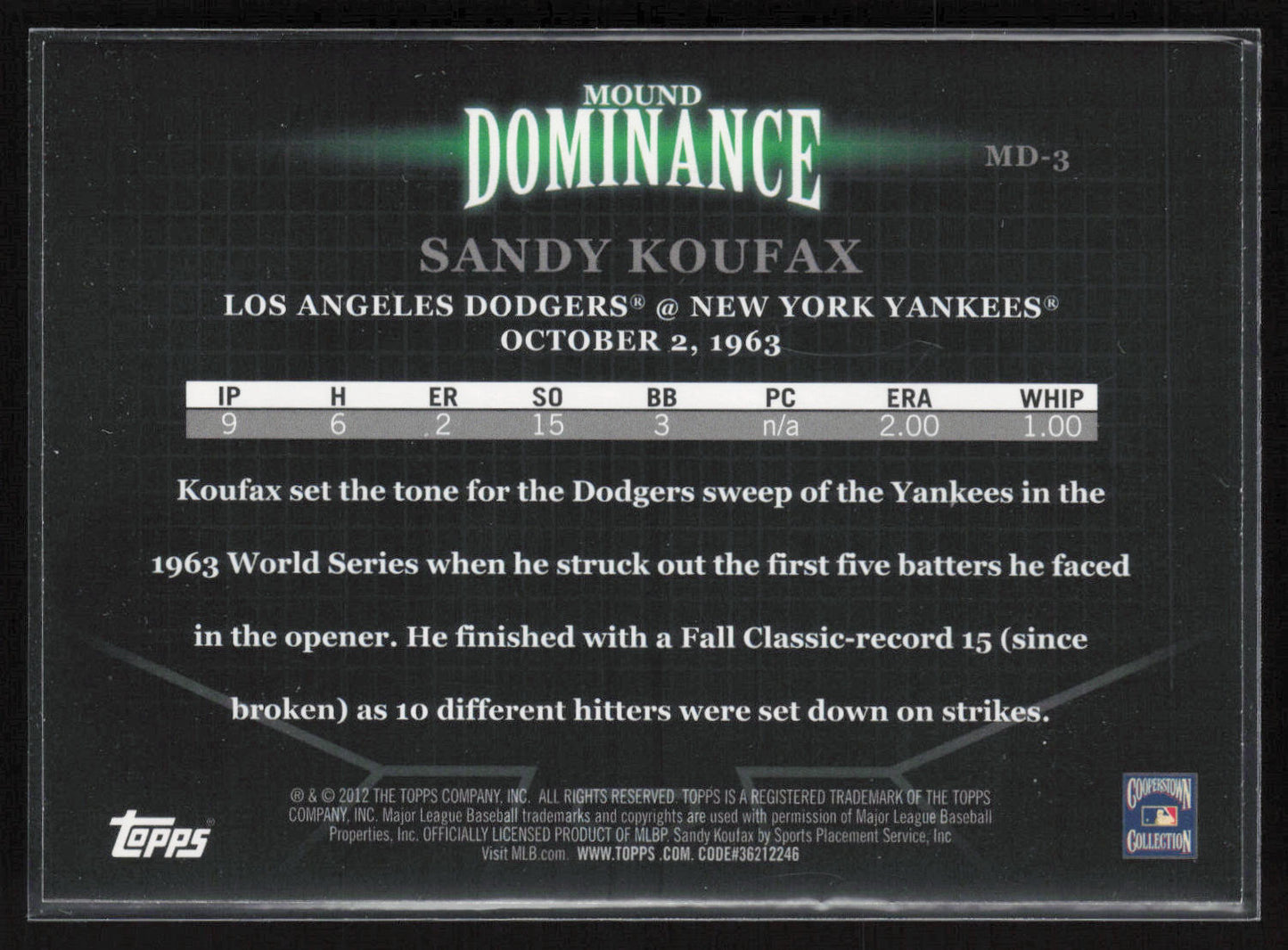 2012 Topps #MD-3 Sandy Koufax Mound Dominance