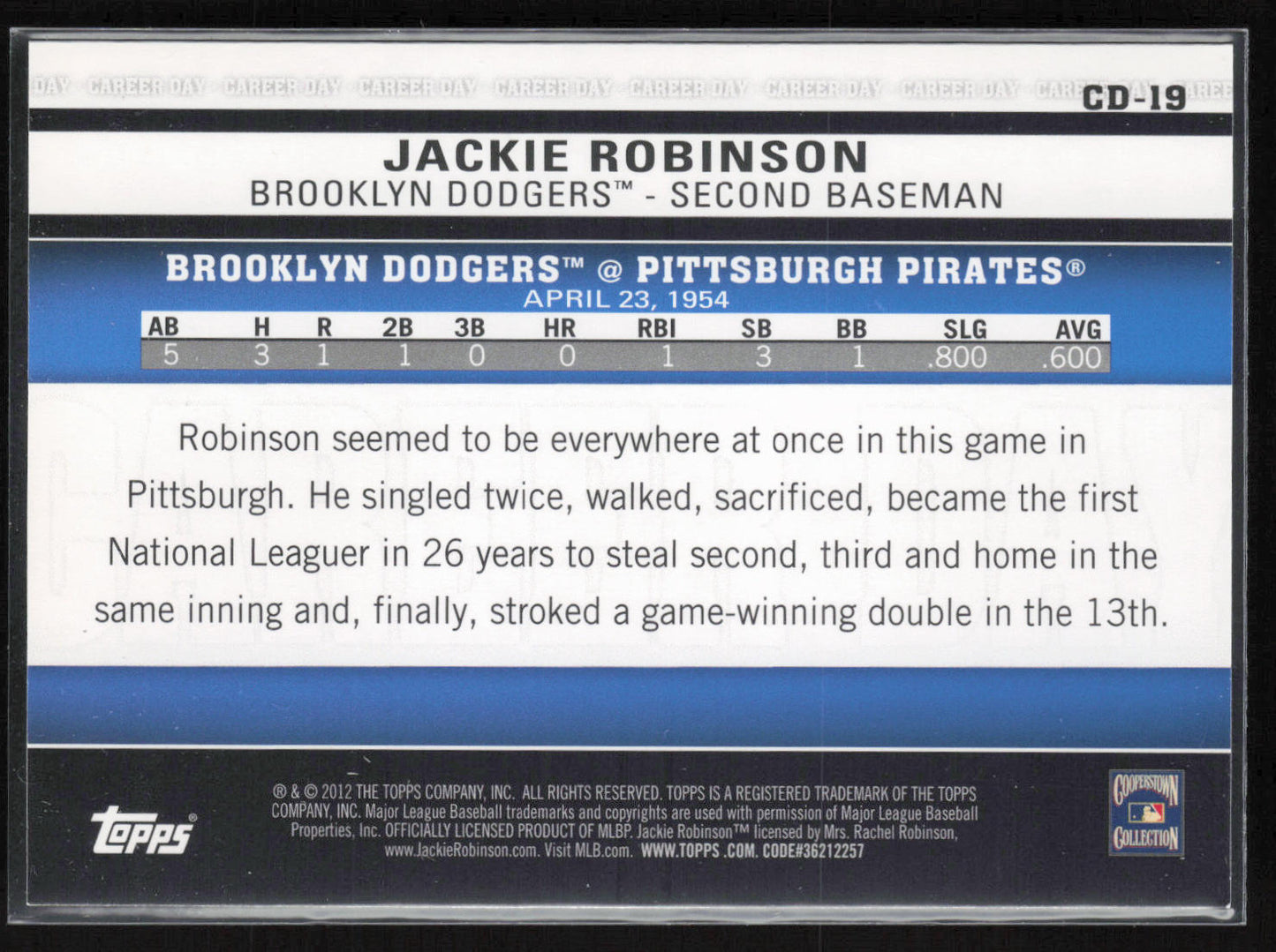 2012 Topps #CD-19 Jackie Robinson Career Day