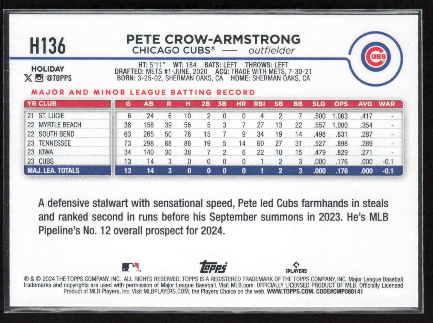 2024 Topps Holiday #H136 Pete Crow-Armstrong