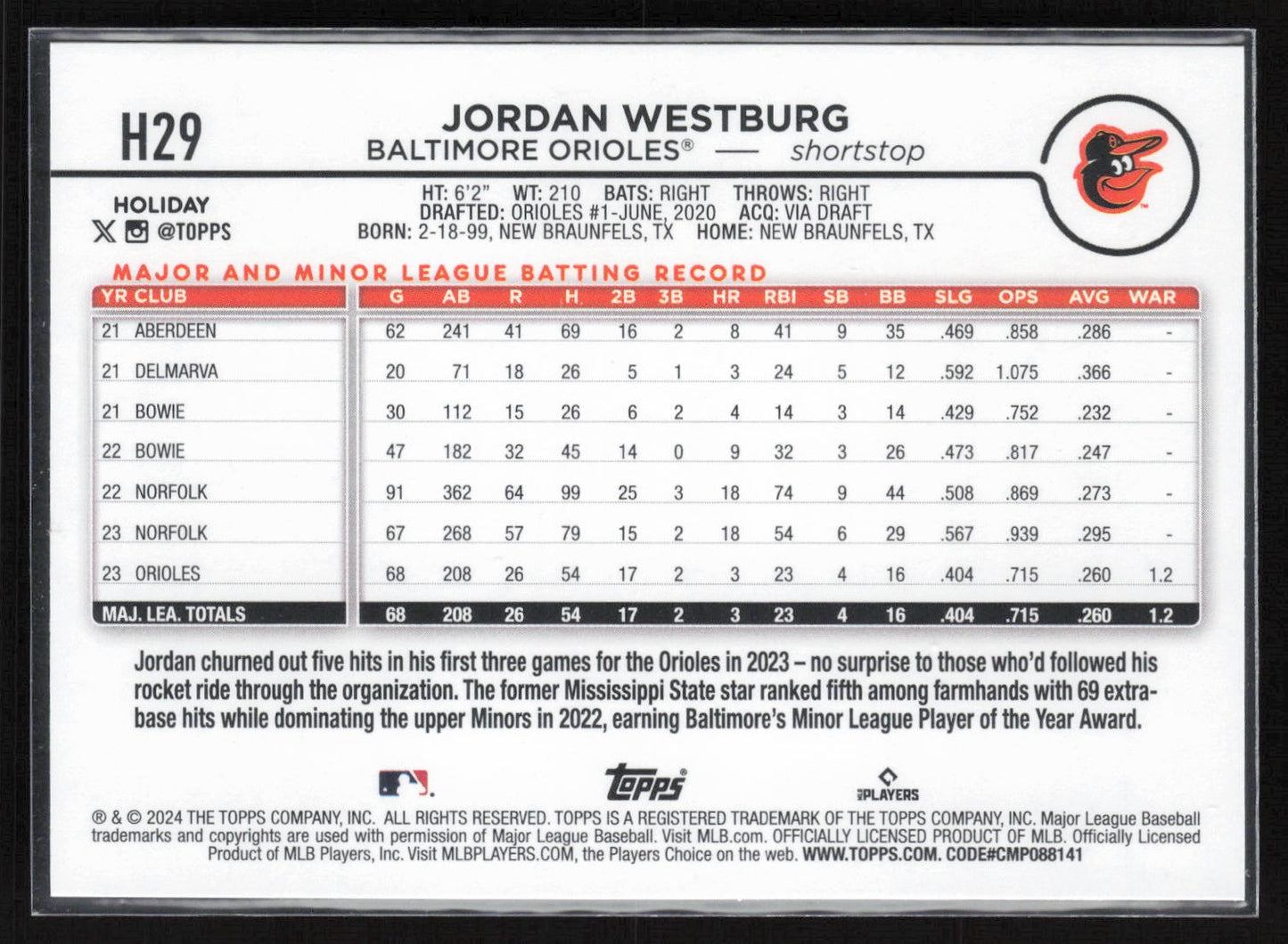 2024 Topps Holiday #H29 Jordan Westburg