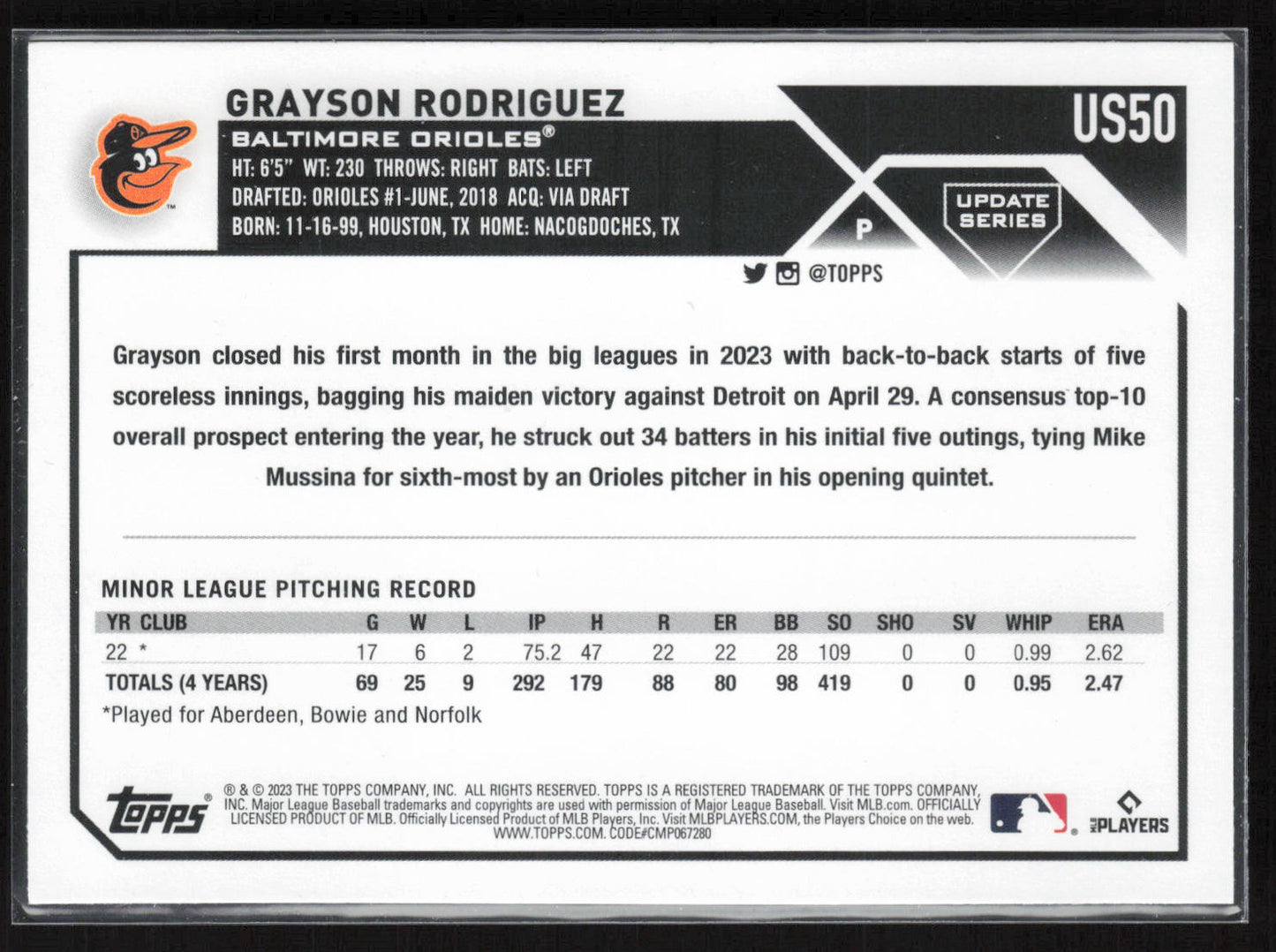 2023 Topps Update #US50 Grayson Rodriguez