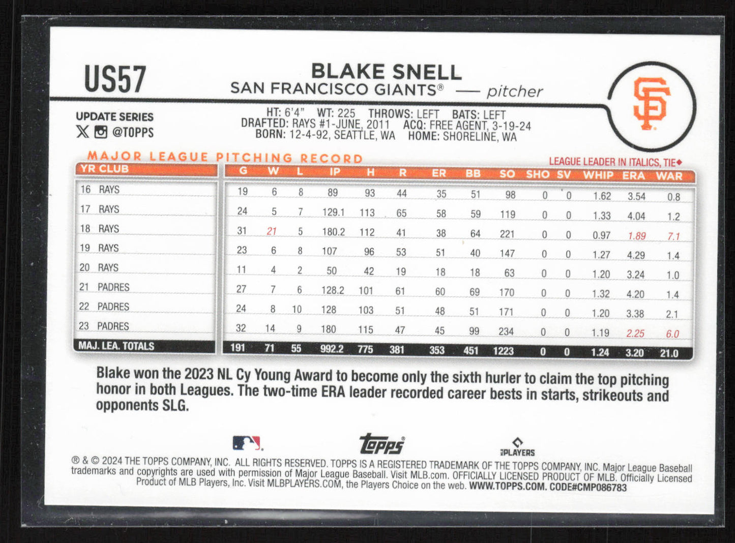 2024 Topps Update #US57 Blake Snell Holiday Jack O'Lanterns
