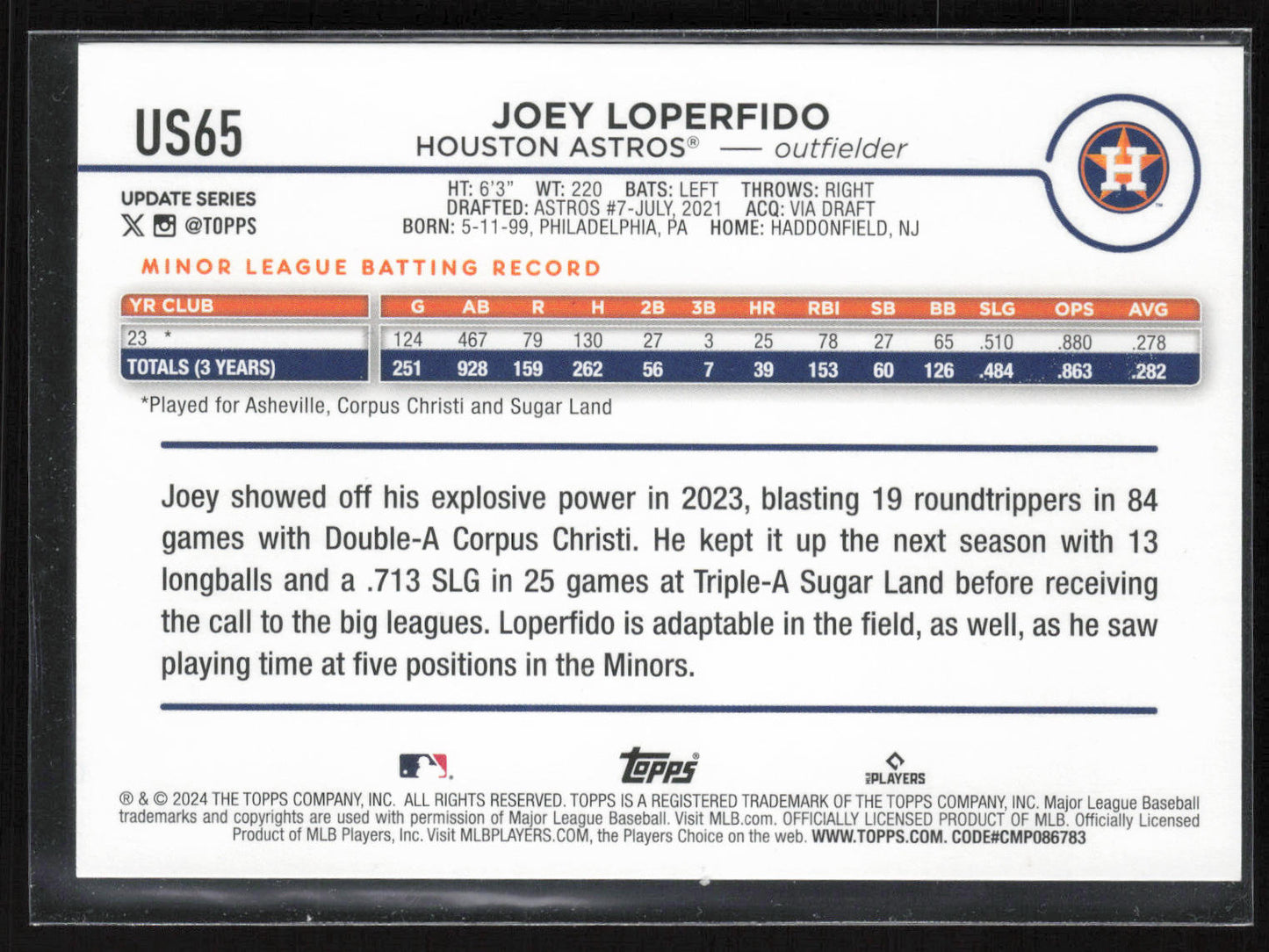 2024 Topps Update #US65 Joey Loperfido Holiday