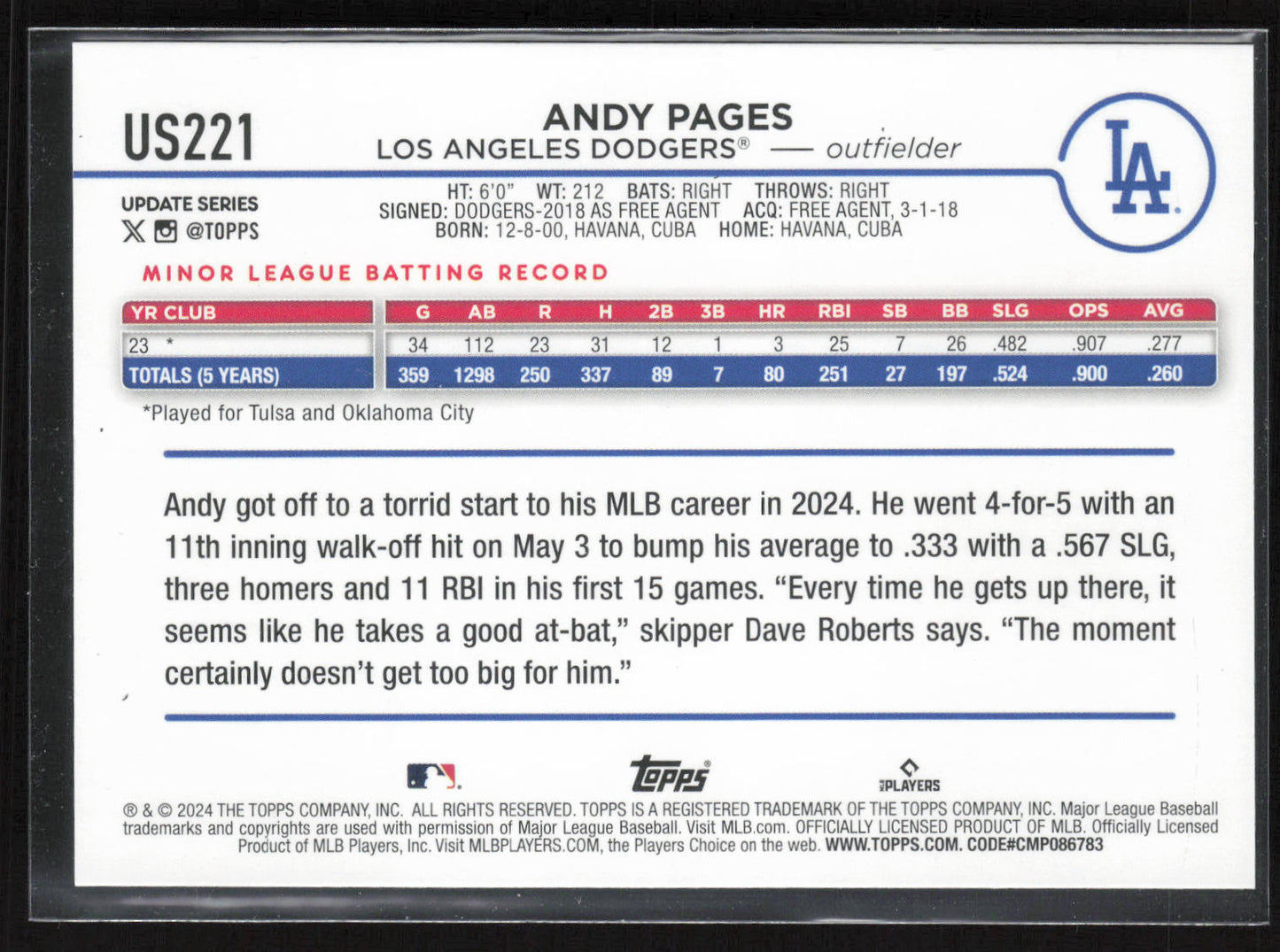2024 Topps Update #US221 Andy Pages Holiday