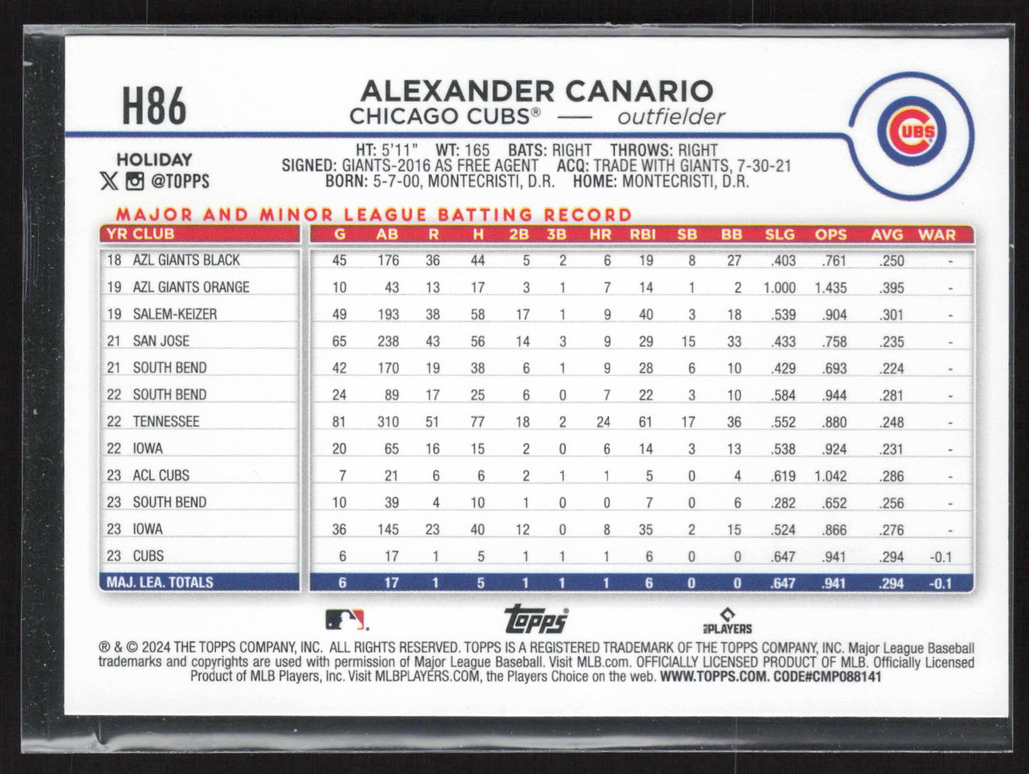 2024 Topps Holiday #H86 Alexander Canario Silver Glitter