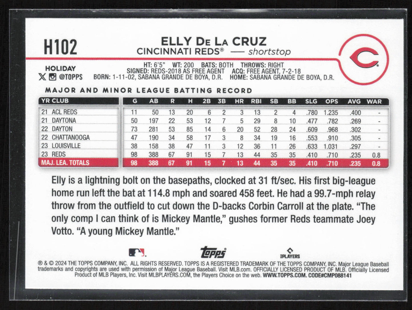 2024 Topps Holiday #H102 Elly De La Cruz