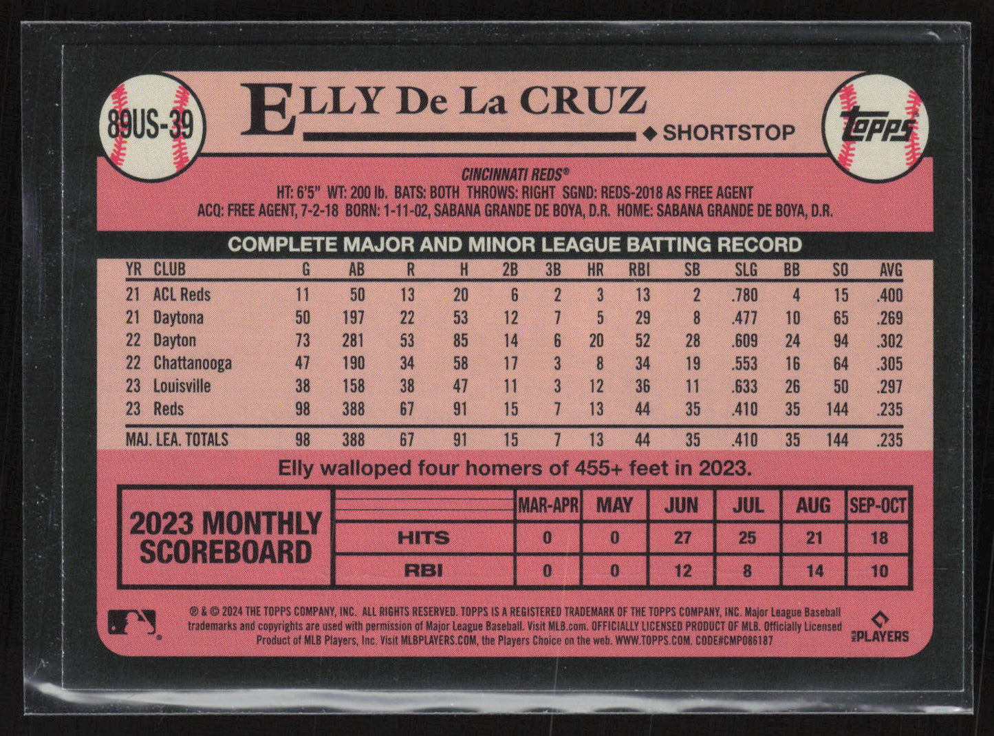 2024 Topps Update #89US-39 Elly De La Cruz 1989 Topps Baseball 35th Anniversary