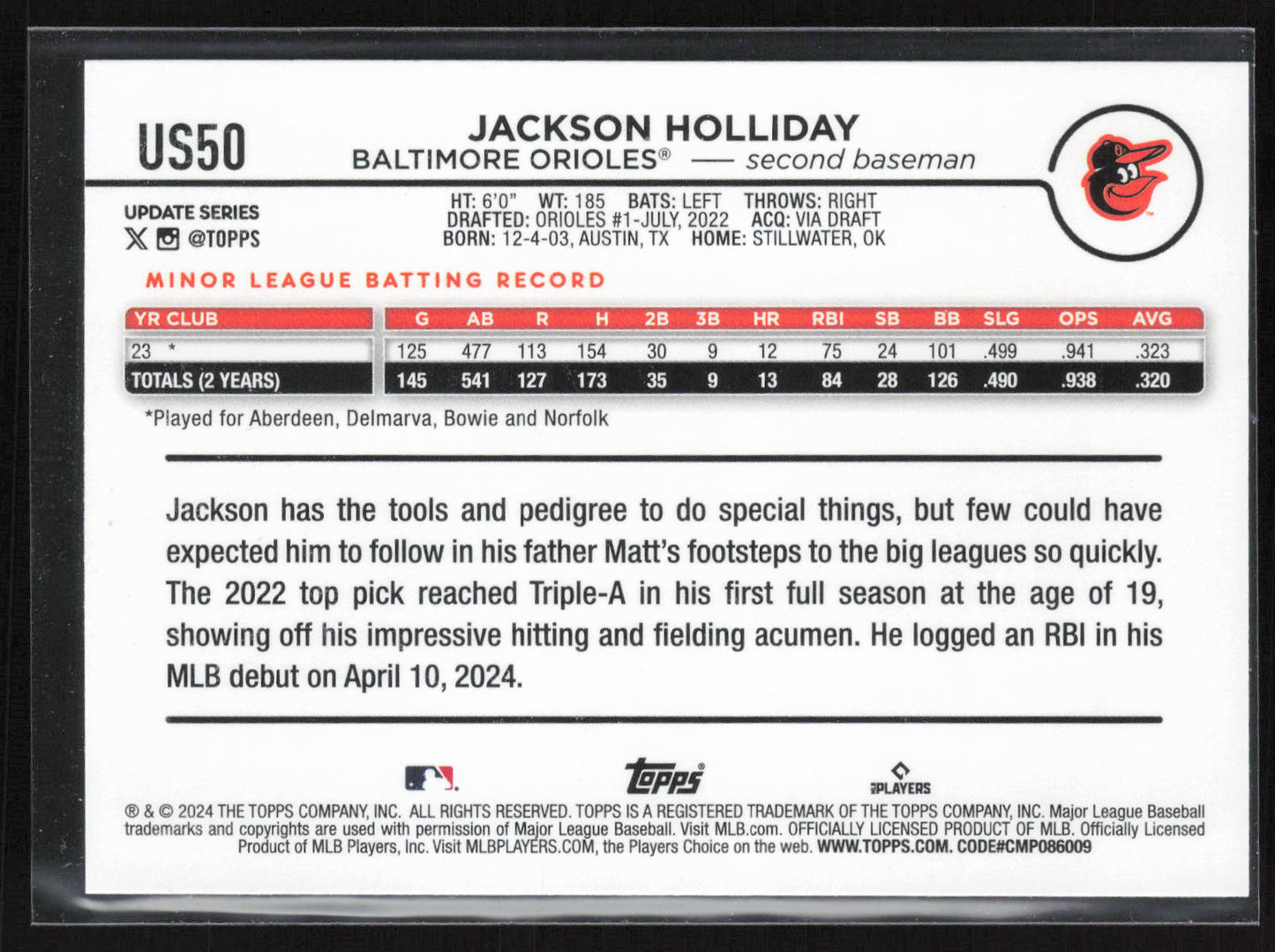 2024 Topps Update #US50 Jackson Holliday