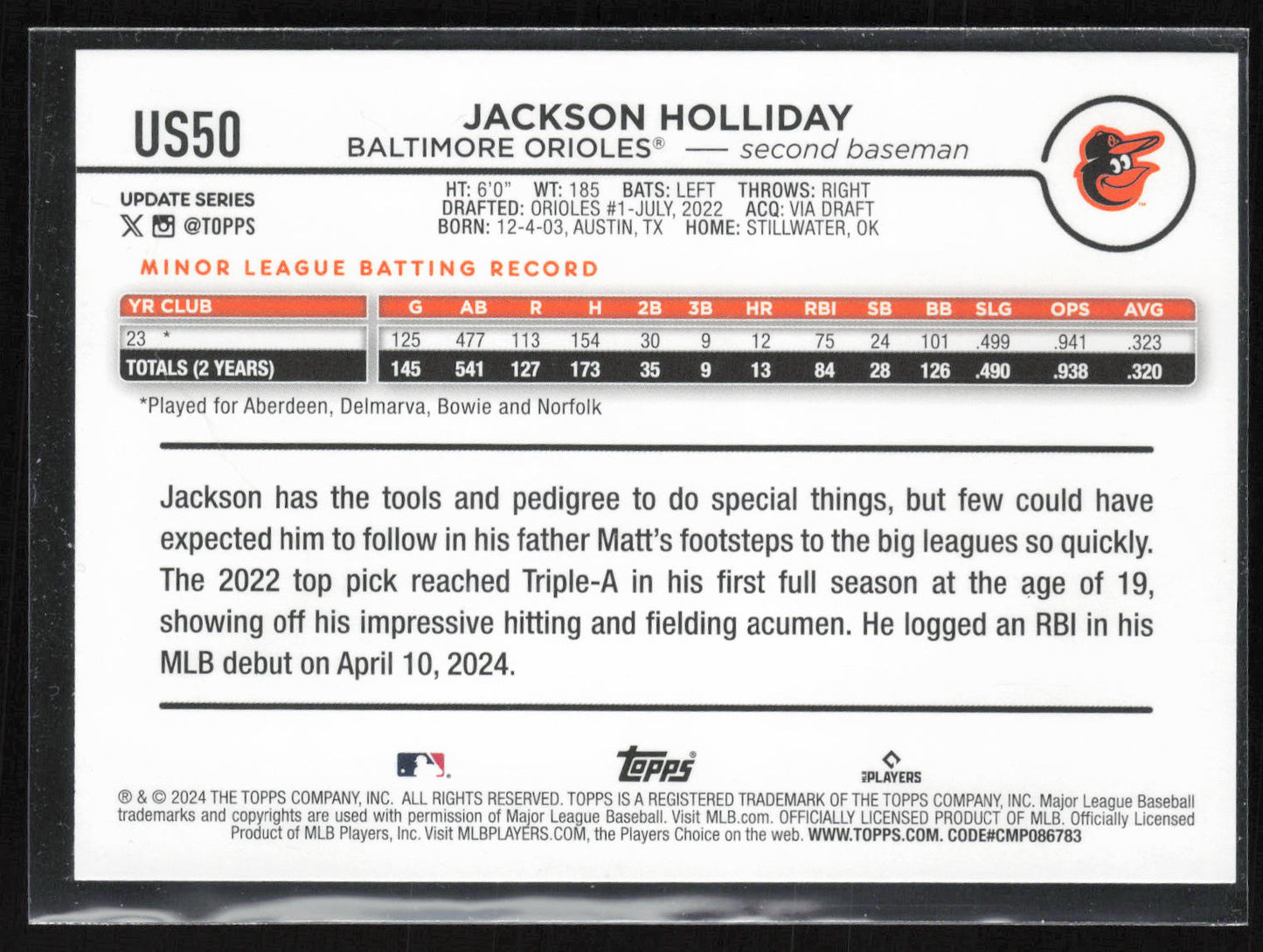 2024 Topps Update #US50 Jackson Holliday Holiday Jack O'Lanterns