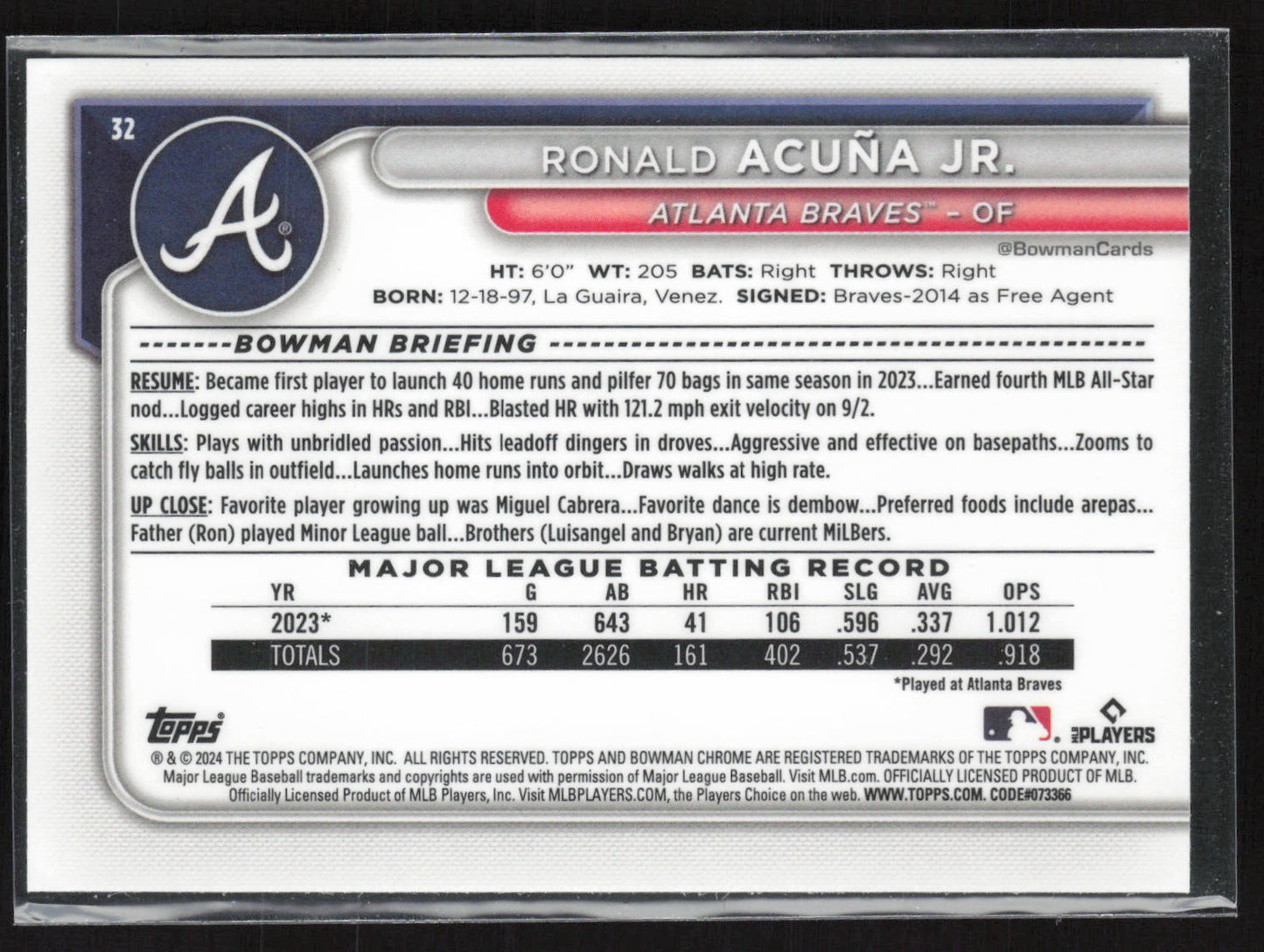 2024 Bowman #32 Ronald Acuña Jr. Chrome Mojo Refractors
