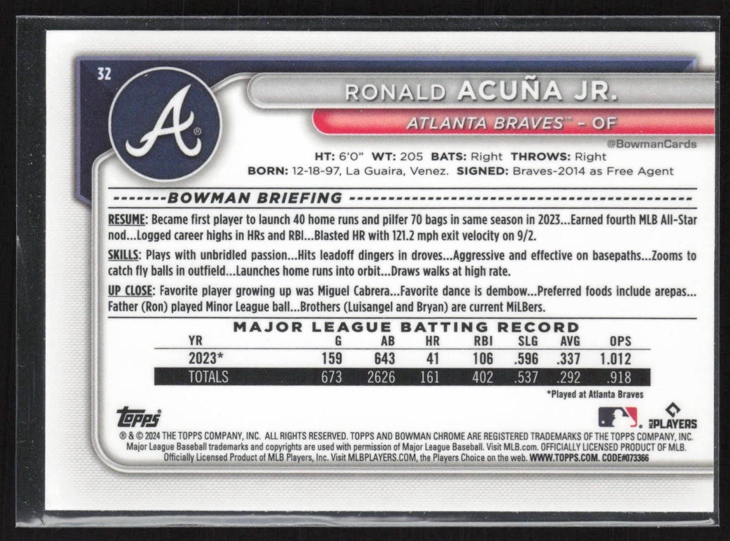 2024 Bowman #32 Ronald Acuña Jr. Chrome Mojo Refractors