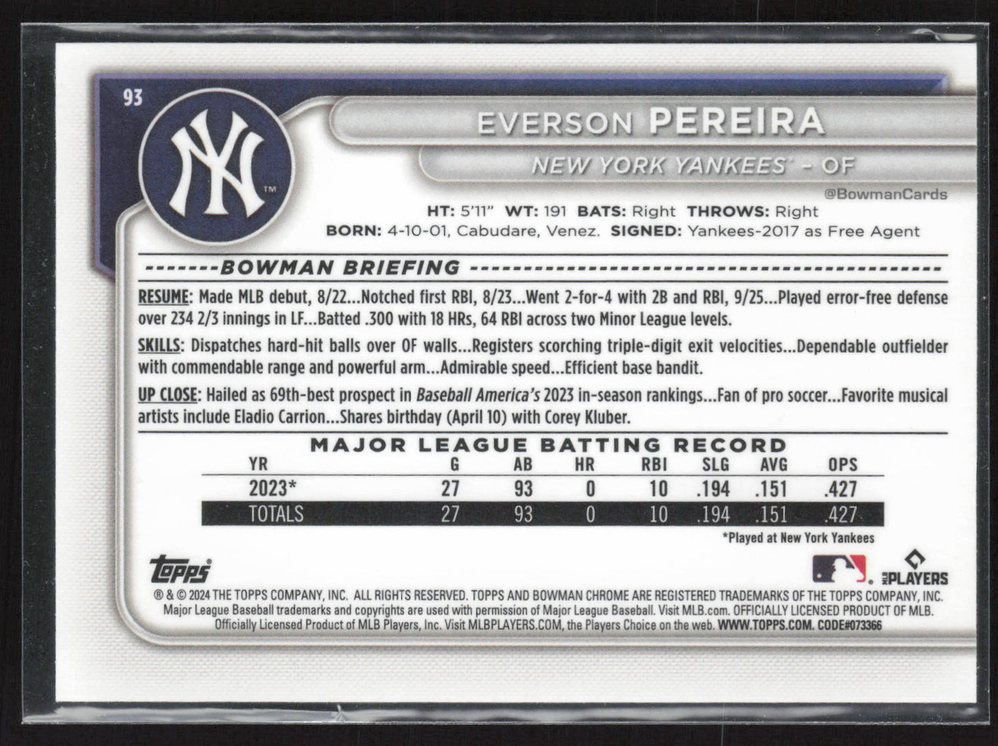 2024 Bowman #93 Everson Pereira Chrome Mojo Refractors
