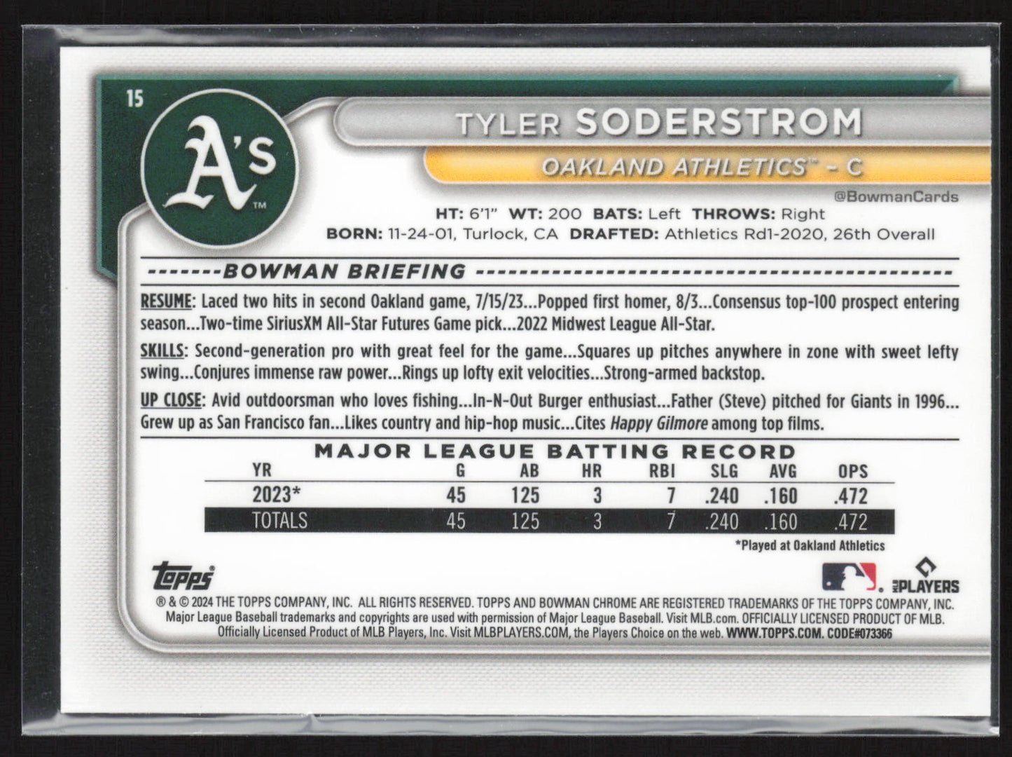 2024 Bowman #15 Tyler Soderstrom Chrome Mojo Refractors