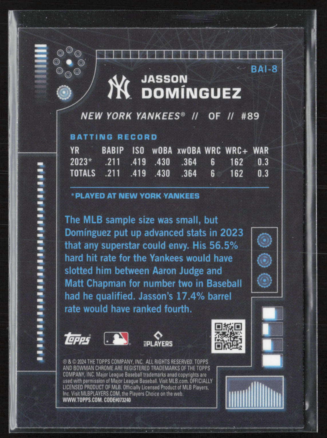 2024 Bowman Chrome #BAI-8 Jasson Domínguez Bowman A.I.