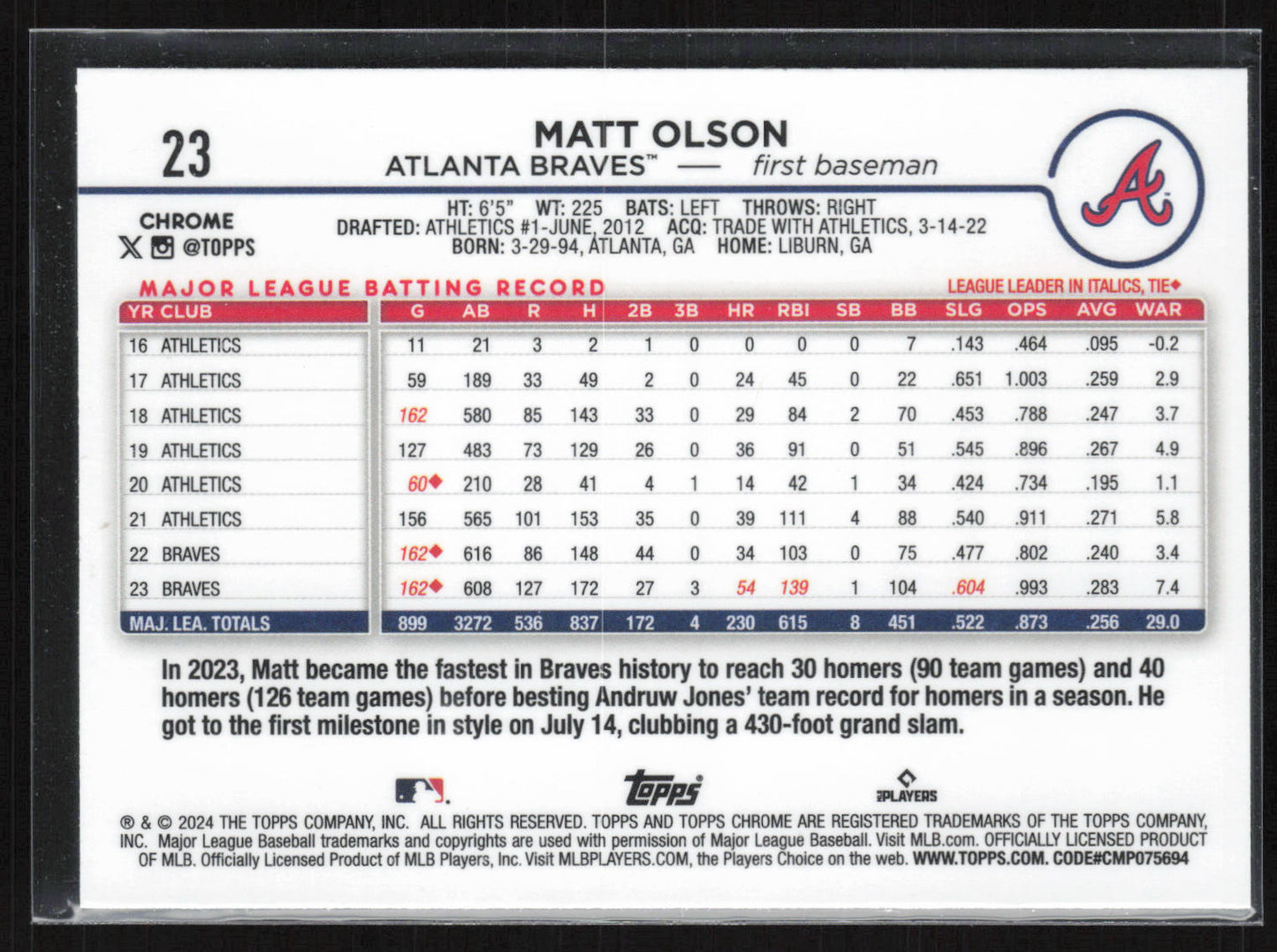 2024 Topps Chrome #23 Matt Olson Raywave Refractors