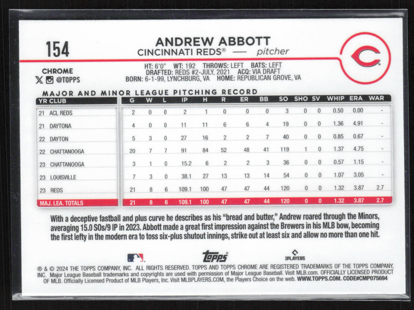 2024 Topps Chrome #154 Andrew Abbott Raywave Refractors