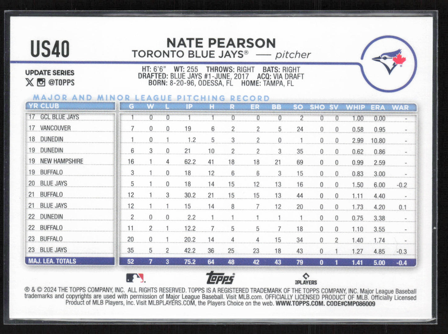 2024 Topps Update #US40 Nate Pearson Rainbow Foil