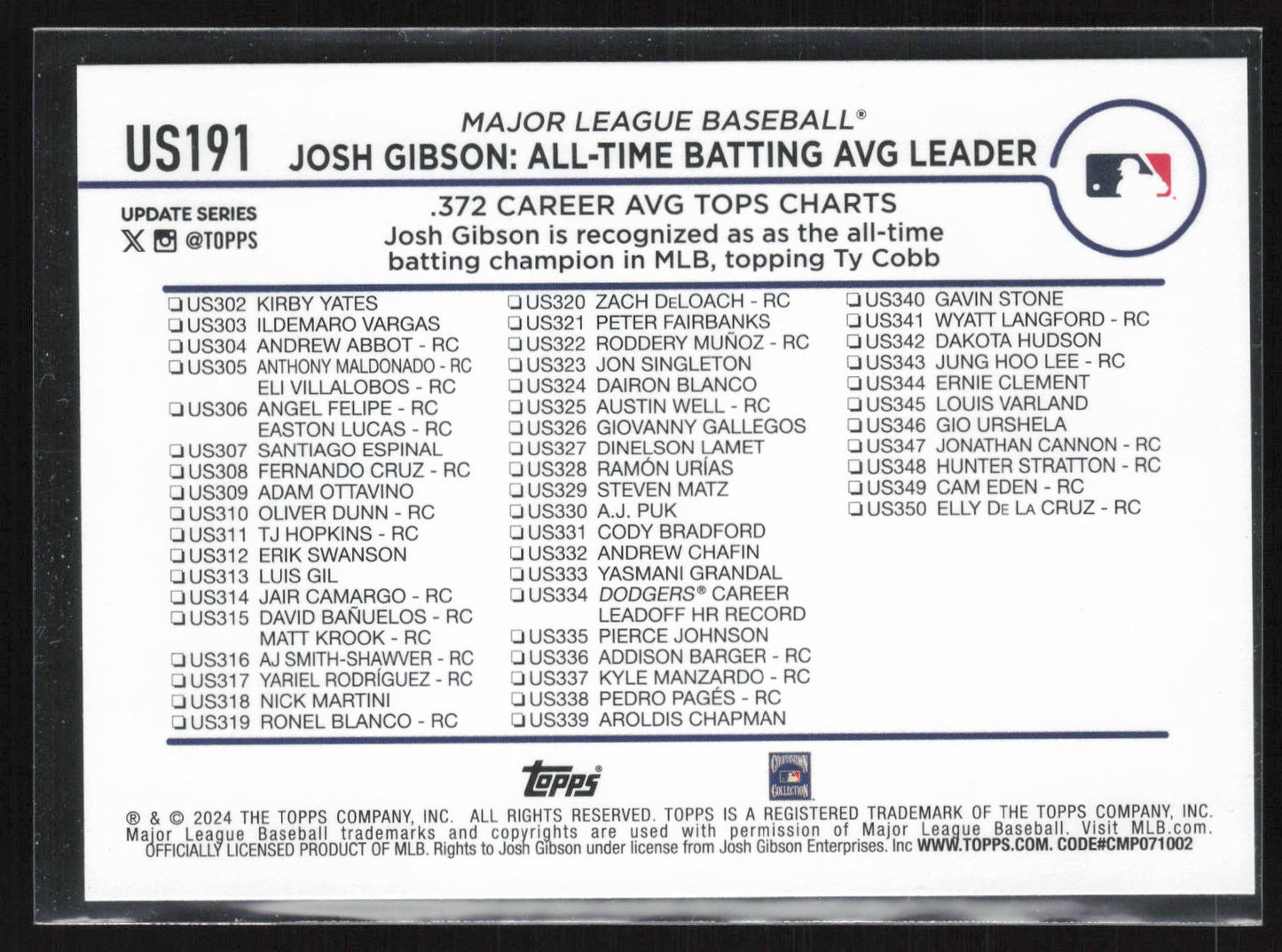 2024 Topps Update #US191 Josh Gibson