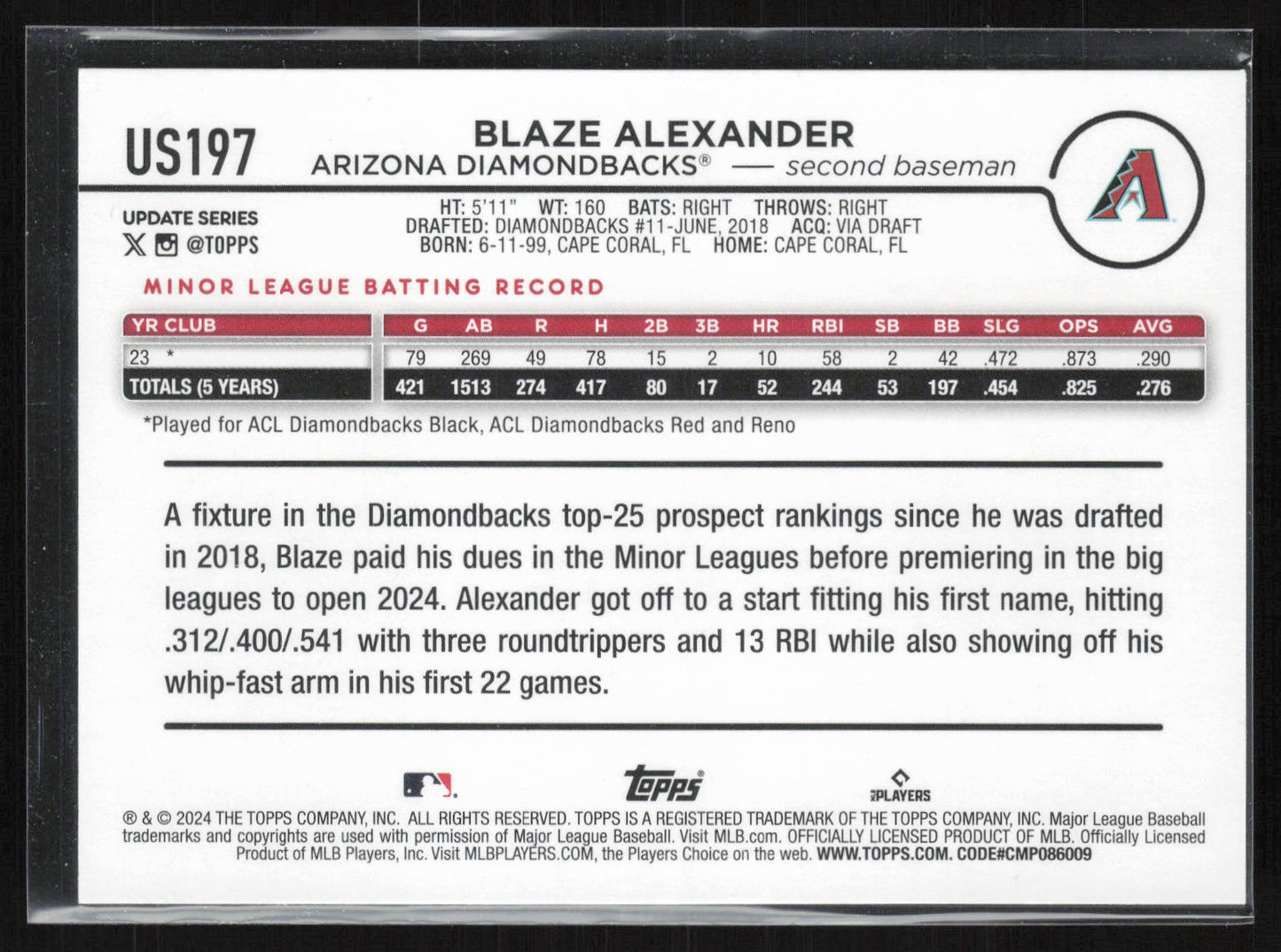 2024 Topps Update #US197 Blaze Alexander Rainbow Foil
