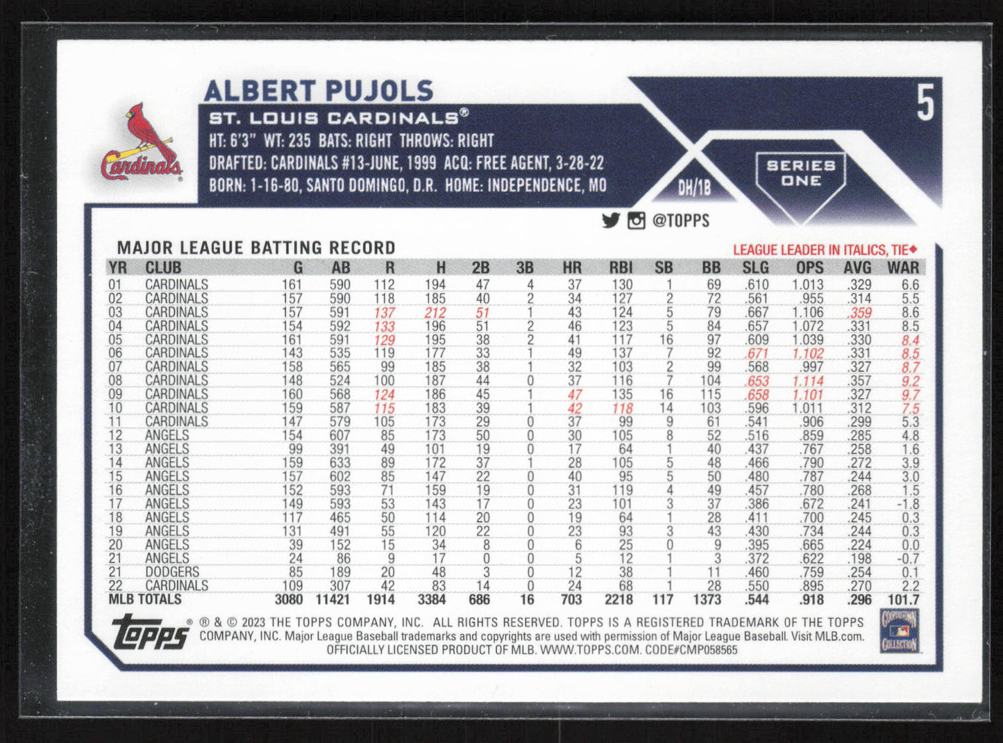 2023 Topps #5 Albert Pujols Royal Blue