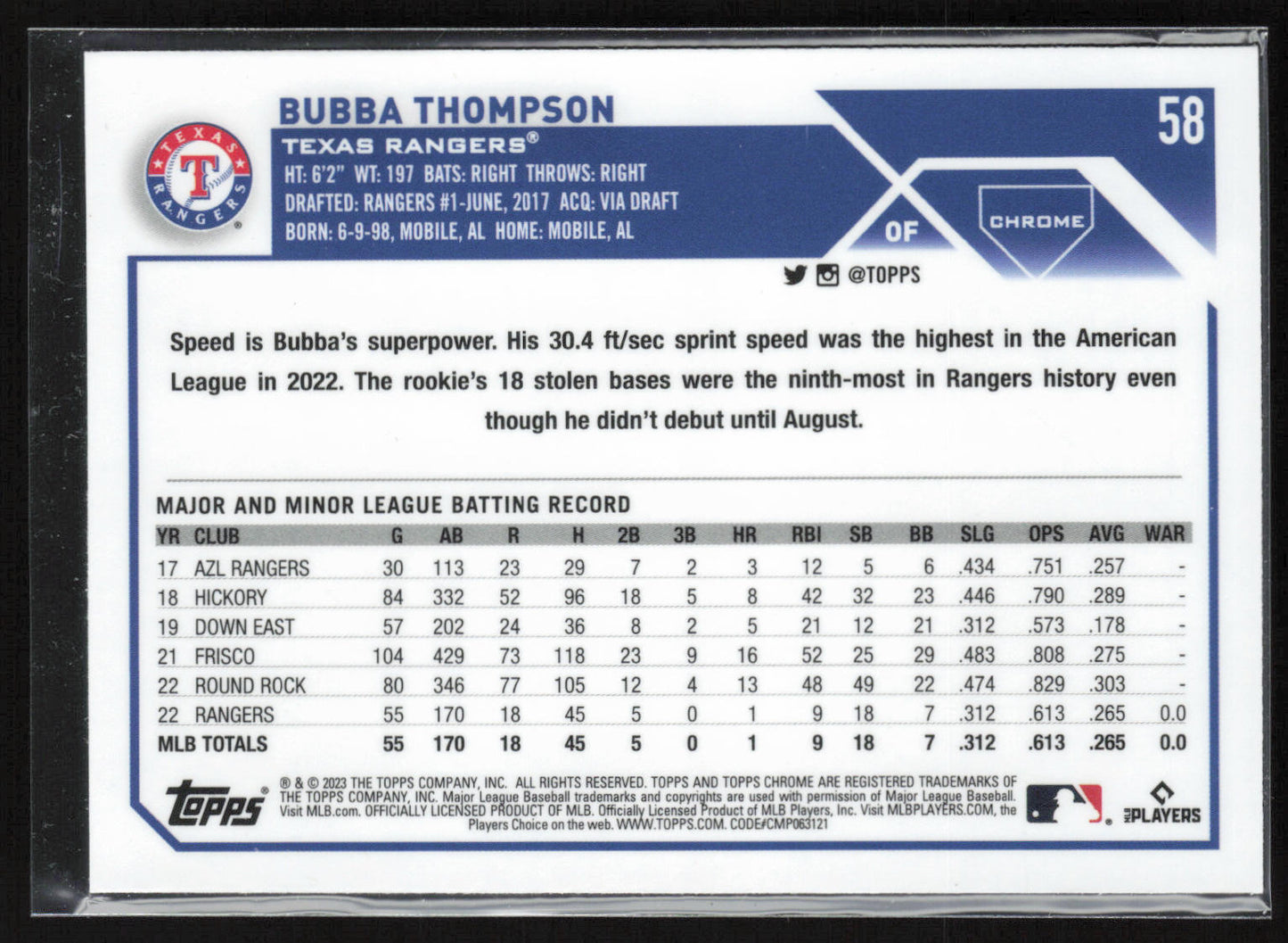 2023 Topps Chrome #58 Bubba Thompson Sepia Refractors